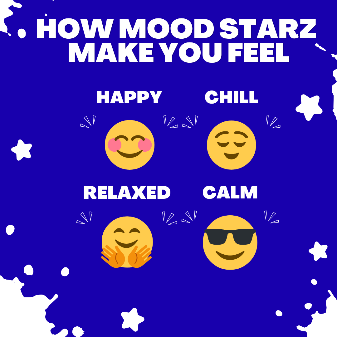 Mobile Product Info Image